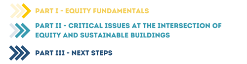 PART I - EQUITY FUNDAMENTALS, PART II - CRITICAL ISSUES AT THE INTERSECTION OF EQUITY AND SUSTAINABLE BUILDINGS, PART III - NEXT STEPS